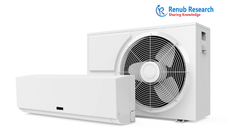 India Air Conditioner Market