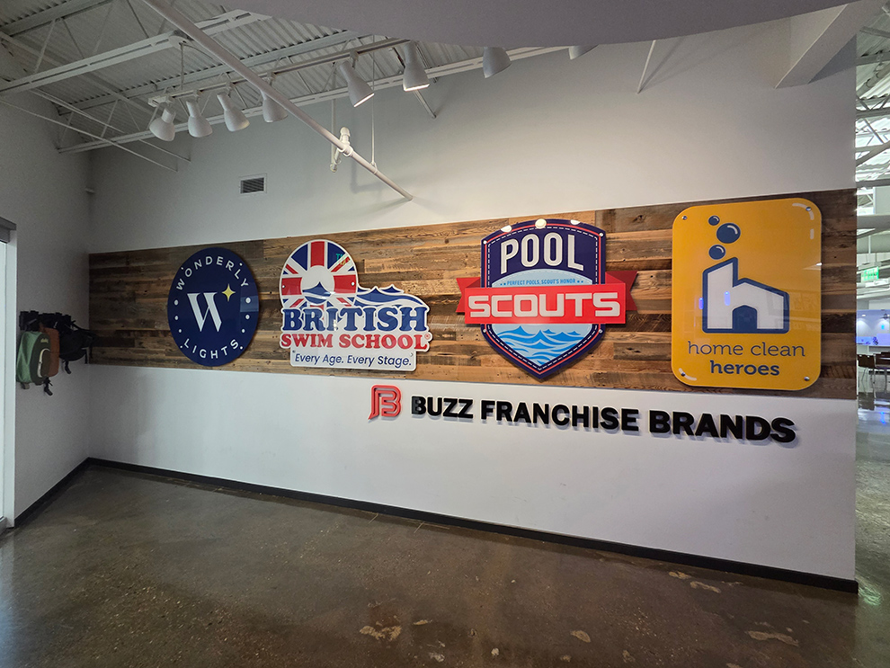 Why Are Custom Signs Winston Salem NC Important for Businesses?