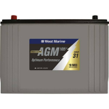 AGM Batteries Market Analysis, Research and Outlook Report 2018-2023
